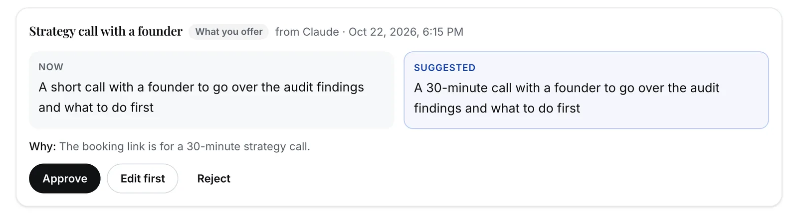 A suggestion card: Strategy call with a founder, from Claude. Now: A short call with a founder to go over the audit findings and what to do first. Suggested: A 30-minute call with a founder to go over the audit findings and what to do first. Why: The booking link is for a 30-minute strategy call. Buttons: Approve, Edit first, Reject.