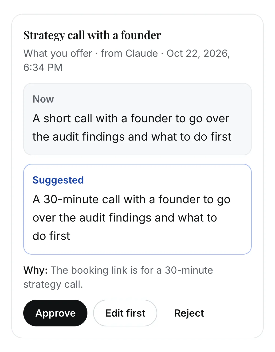 A suggestion card: Strategy call with a founder, from Claude. Now: A short call with a founder to go over the audit findings and what to do first. Suggested: A 30-minute call with a founder to go over the audit findings and what to do first. Why: The booking link is for a 30-minute strategy call. Buttons: Approve, Edit first, Reject.